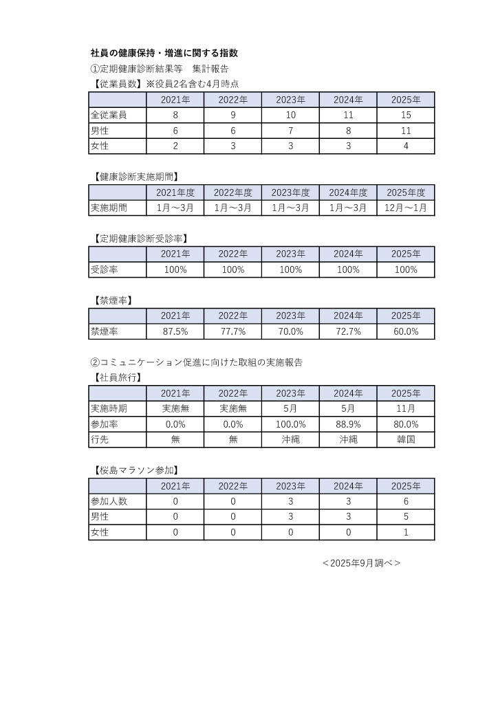 その他ご案内タイトル